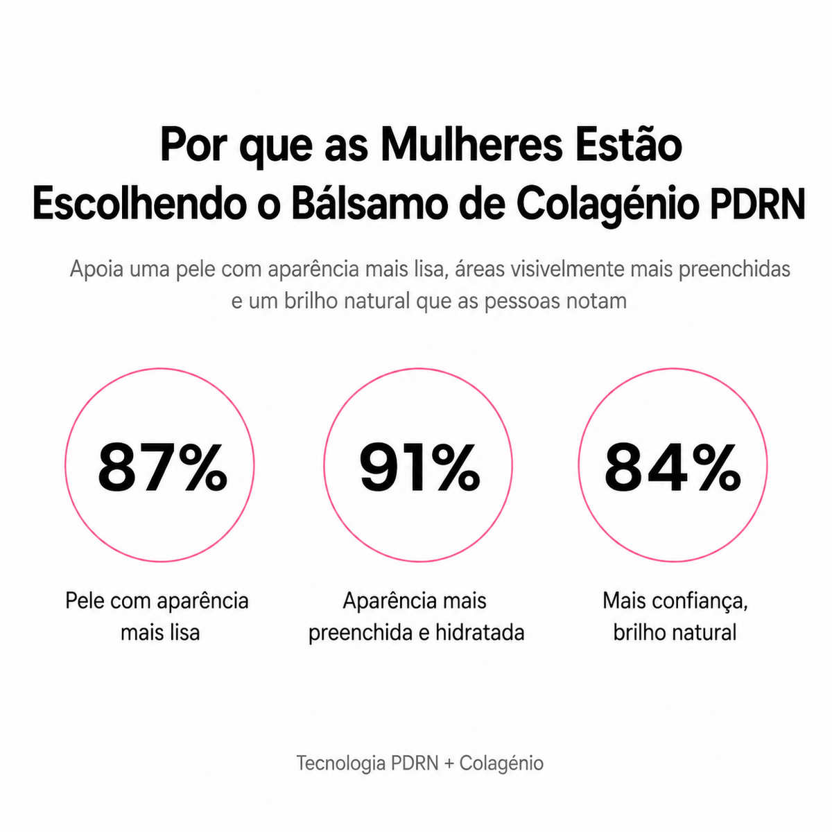 Bastão Facial Coreano de Colagénio e Reparação Instantânea