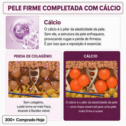 Transforme Rugas, Linhas Finas e Vincos de Expressão Cansados de Forma Natural